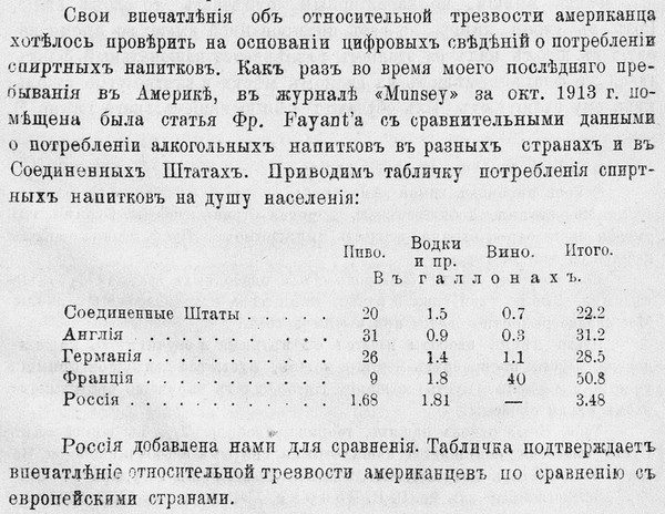 1913 .   