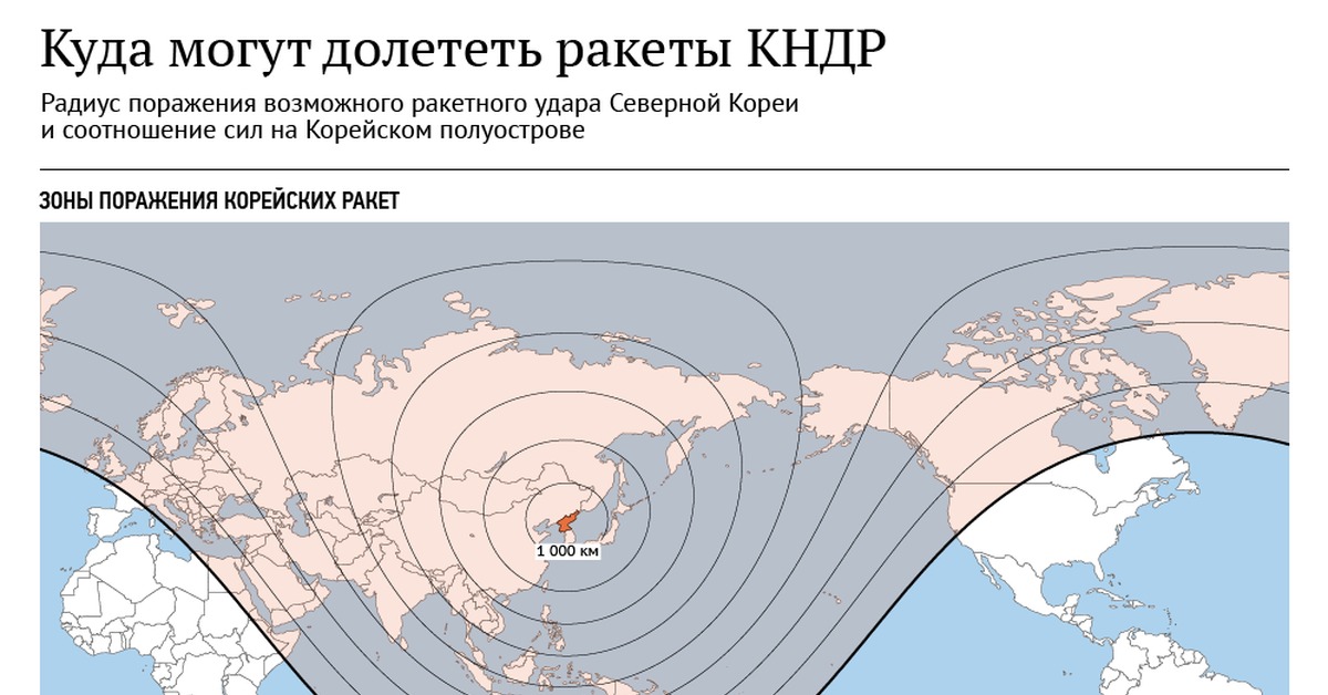 Карта поражения россии
