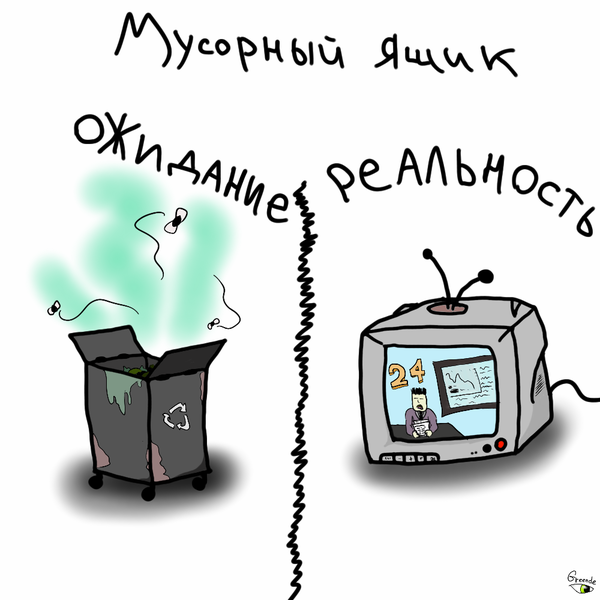 Мусорный ящик