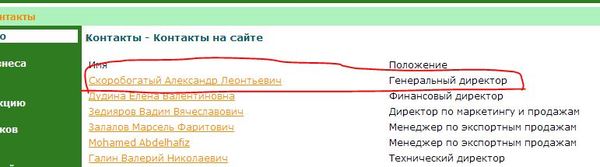 Магия имени