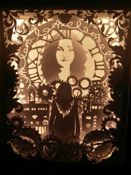   ... Lightbox    8  Lightbox, ,  