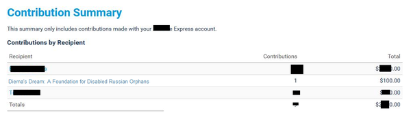 Hey guys. I just donated $100 to Diema's Dream - A foundation for disabled Russian orphans and you should too!