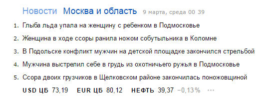 Опасные праздники