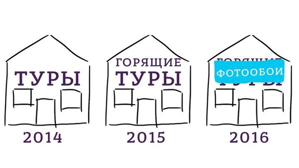 Количество турпоездок россиян за границу сократилось на 31,3 процента