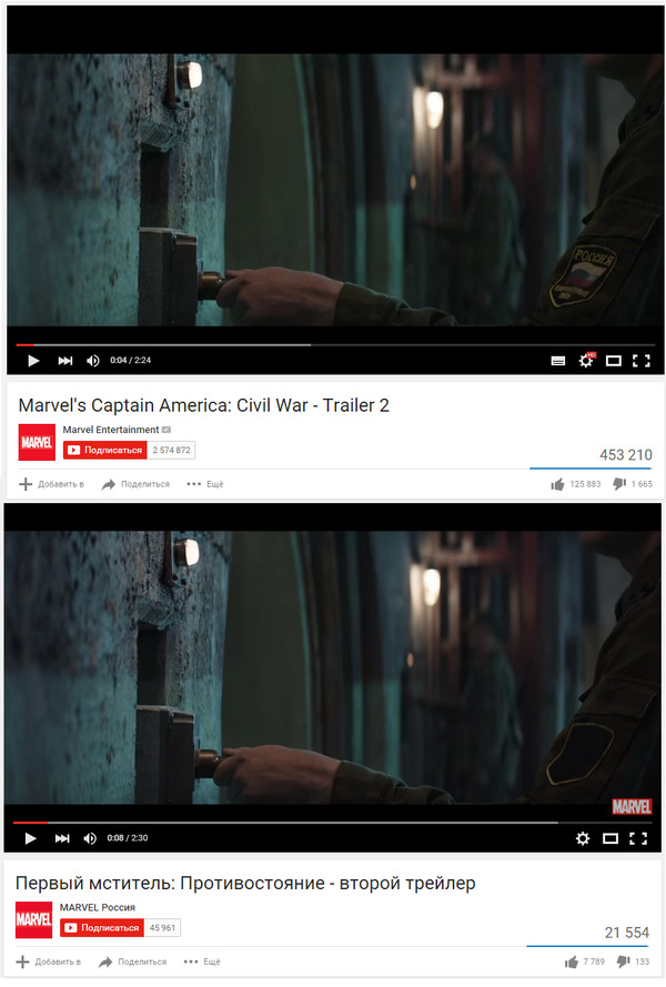 ������������� � ���������� �������� "������ ��������: ��������������" ���������� ����� ��������� �������