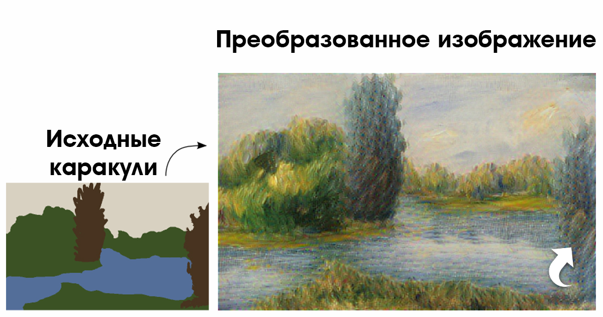 Нейросеть дорисовывает рисунок