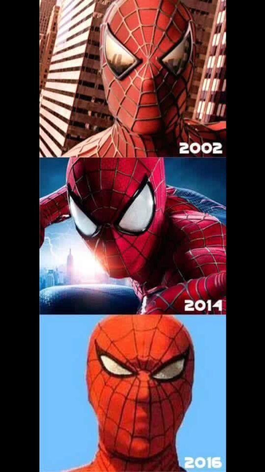   - -, Spider-man, , ,  : , Marvel