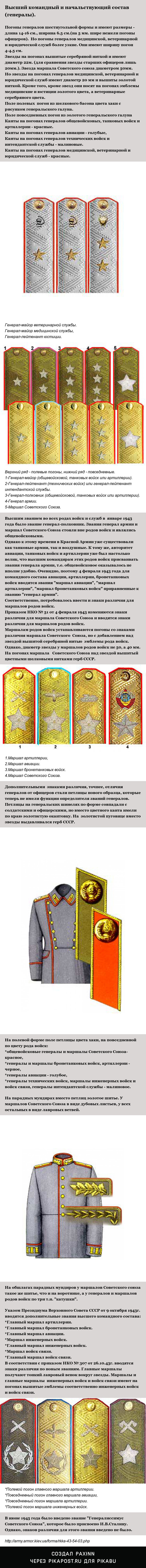 Знаки различия РККА обр.1943 г. Ч.3