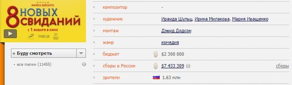 �����������, �� ��� ��� ��?