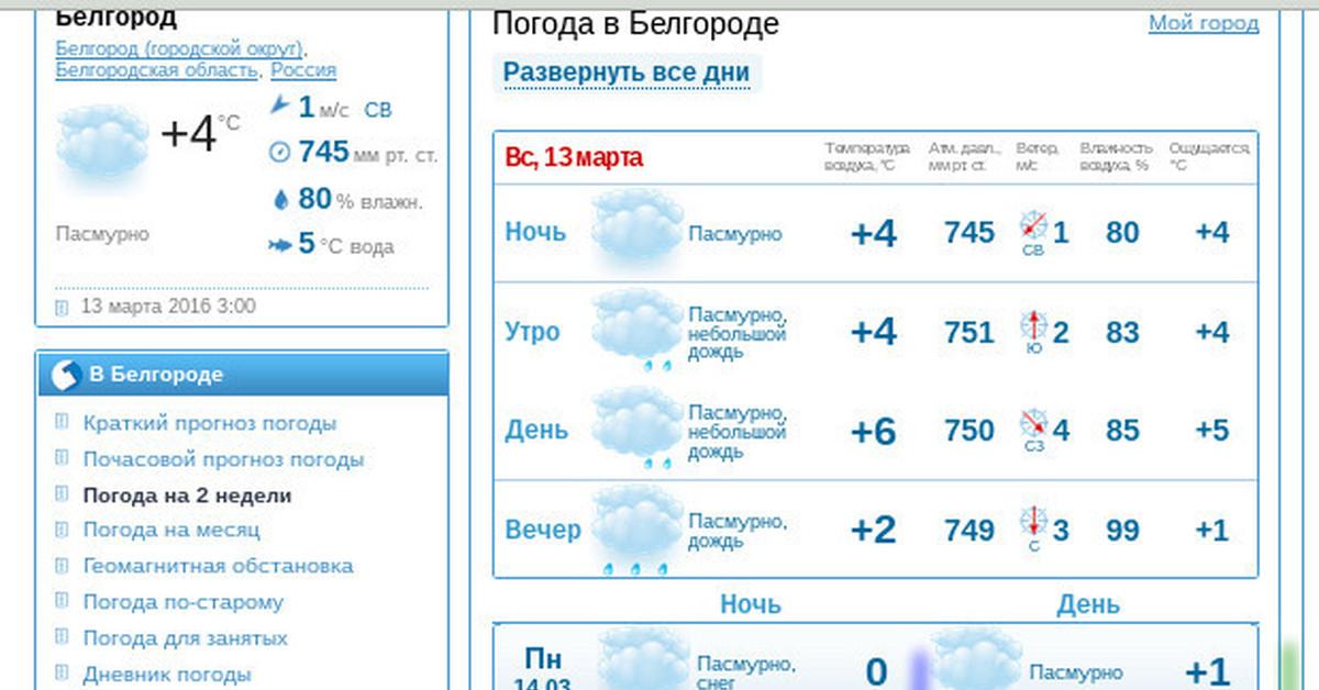 Погода в могилеве на завтра точный. Погода в Белгороде. Погода в Белгороде сегодня. ,Погода. Погода в Белгороде. Погода в Белгороде на месяц.