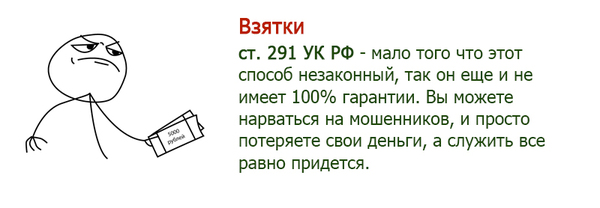 образец акта отсутствия на рабочем месте