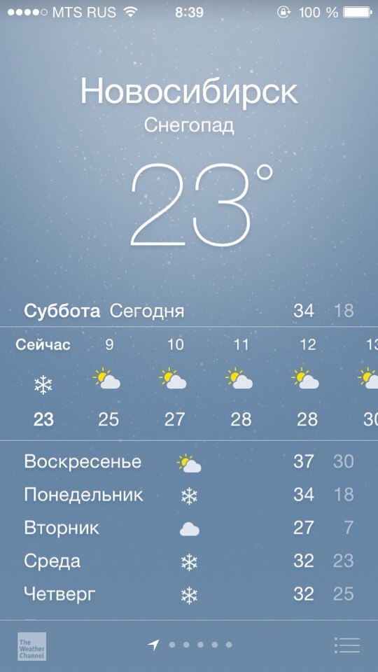 Погода в Новосибирске