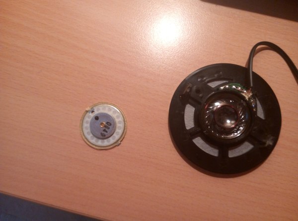 ���� �������� � ����������, ������ � ���)