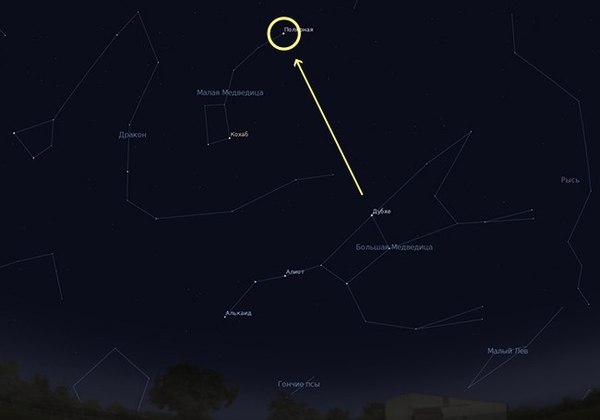 Для тех, кто не знает как найти Полярную звезду