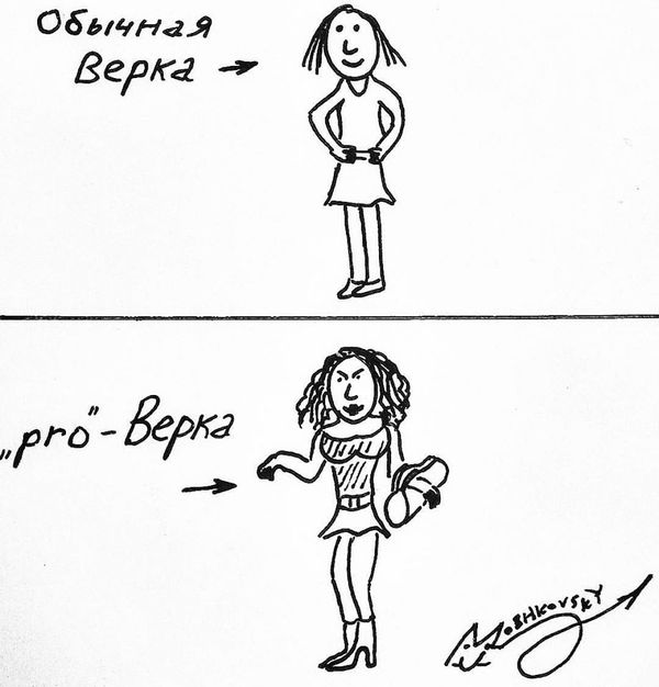  ,  , , , , PRO, Pro-, 