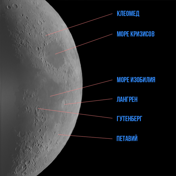  &quot; &quot;.  ,     !!!   -  .