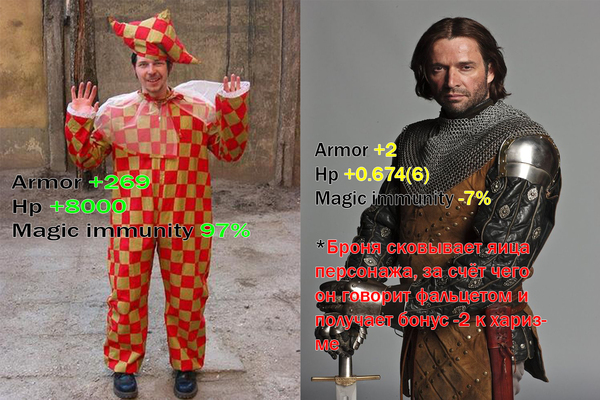 Несправедливость почти любой игры