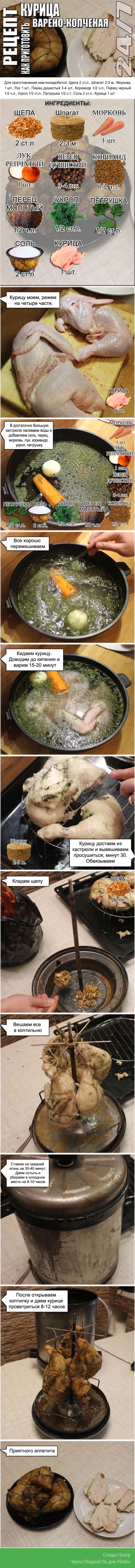 Рецепт. Варено-копченая курица. Как приготовить. | Пикабу