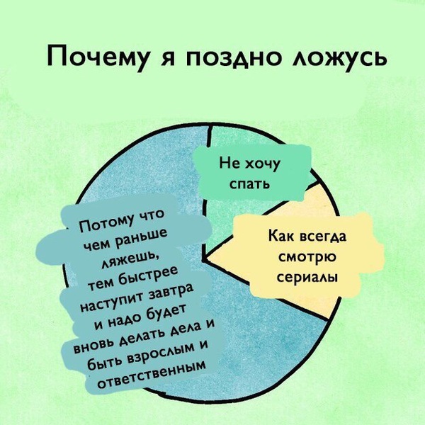 � ������� ������ ����� �����, ����� �������� ������, ���� ������ ��������� �� ��� ����