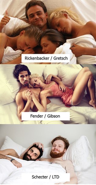 Коротко и понятно о брендах в мире электрогитар.