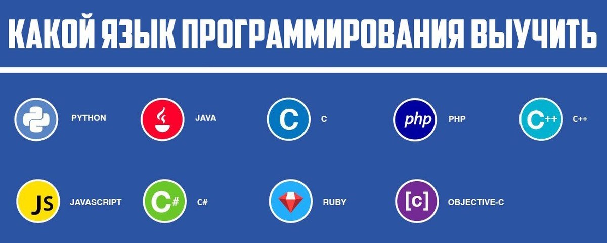 Какой язык программирования для новичков. Какой язык программирования выбрать. Таблица выбора языка программирования. Схема выбора языка программирования. Выберите языки программирования.