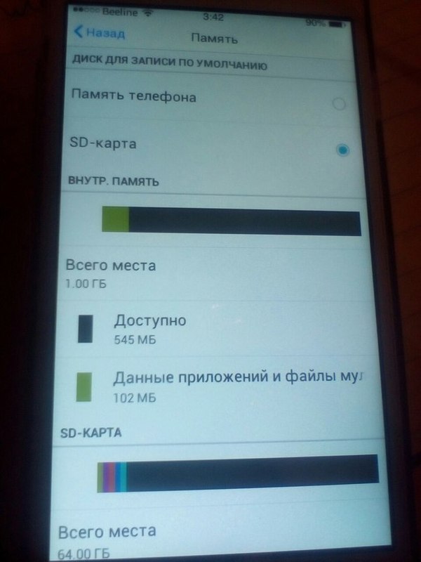 АЙФОН 6s. | Пикабу