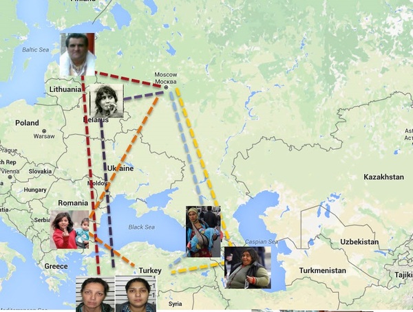 ������� ���� ��� ��������