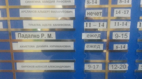 Угадайте род деятельности врача