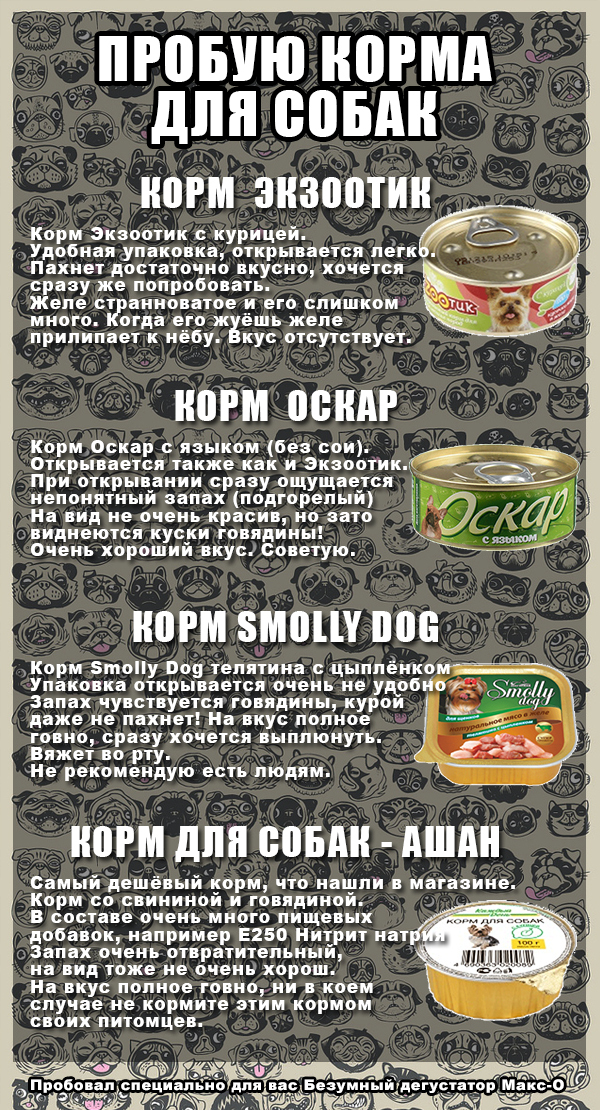 ���������� ����� ��� �����