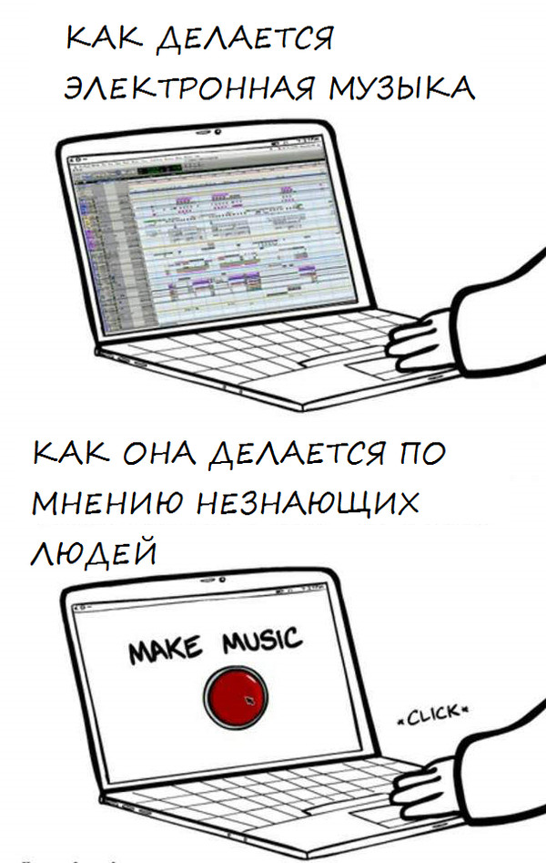 �������� ����������� ������