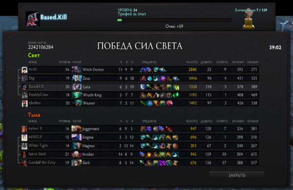 ��������� � �������� �������� � ����...