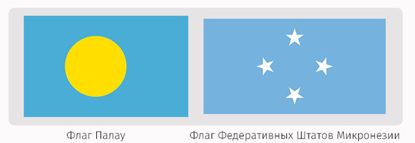 какое созвездие на флаге австралии и новой зеландии