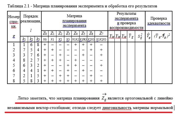 ������ �����...