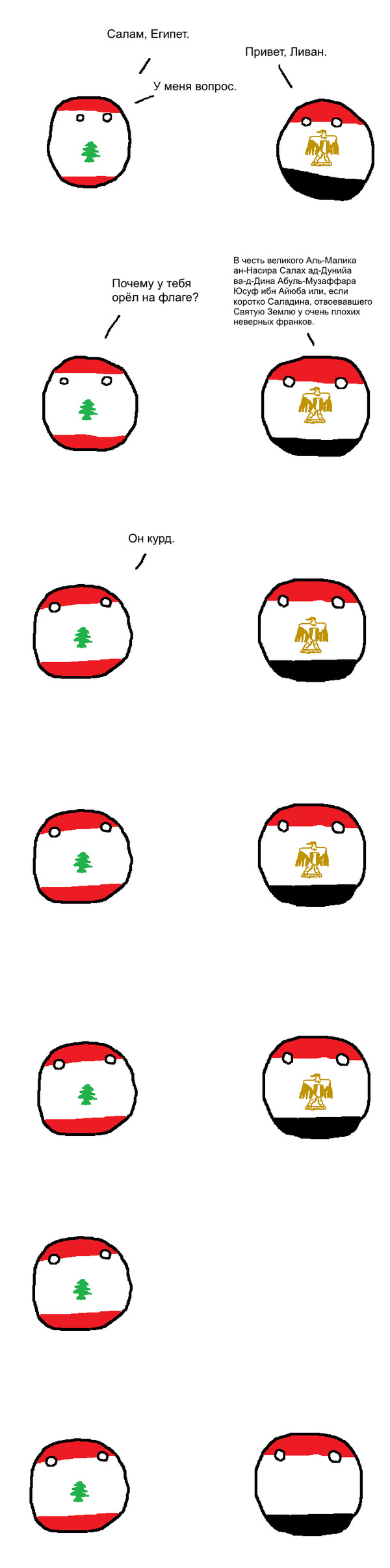 Countryballs