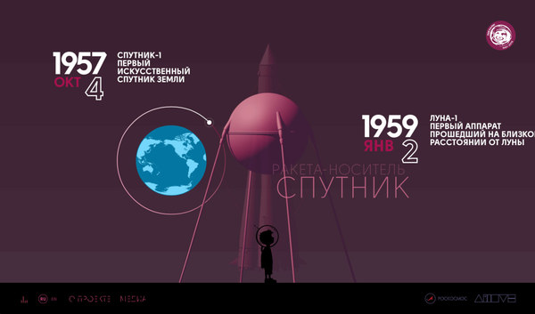 Мы верим в космос | Пикабу