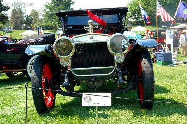 24 марта 1898 г. 118 лет назад продан первый американский автомобиль