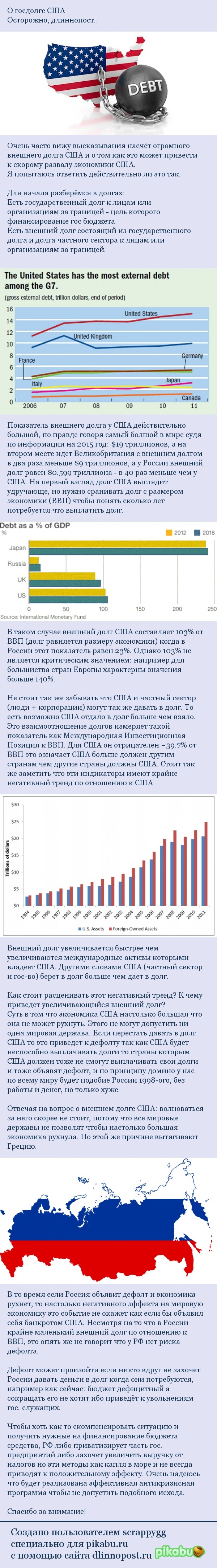 Внешний Долг США | Пикабу