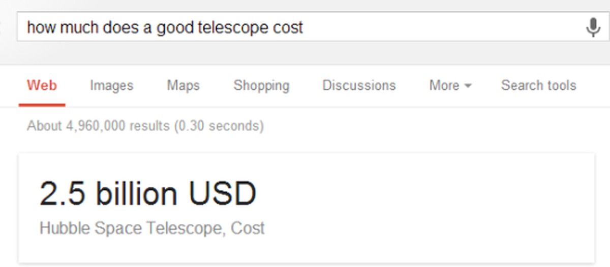 Zero result. How much does Google cost. Thanks Google. Mostly discuss.