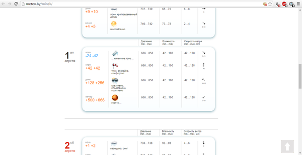 Тем временем в Белоруссии во всю готовятся к 1 апреля...