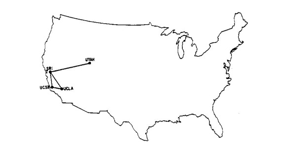 ARPANET -  . .   (1969-1977)