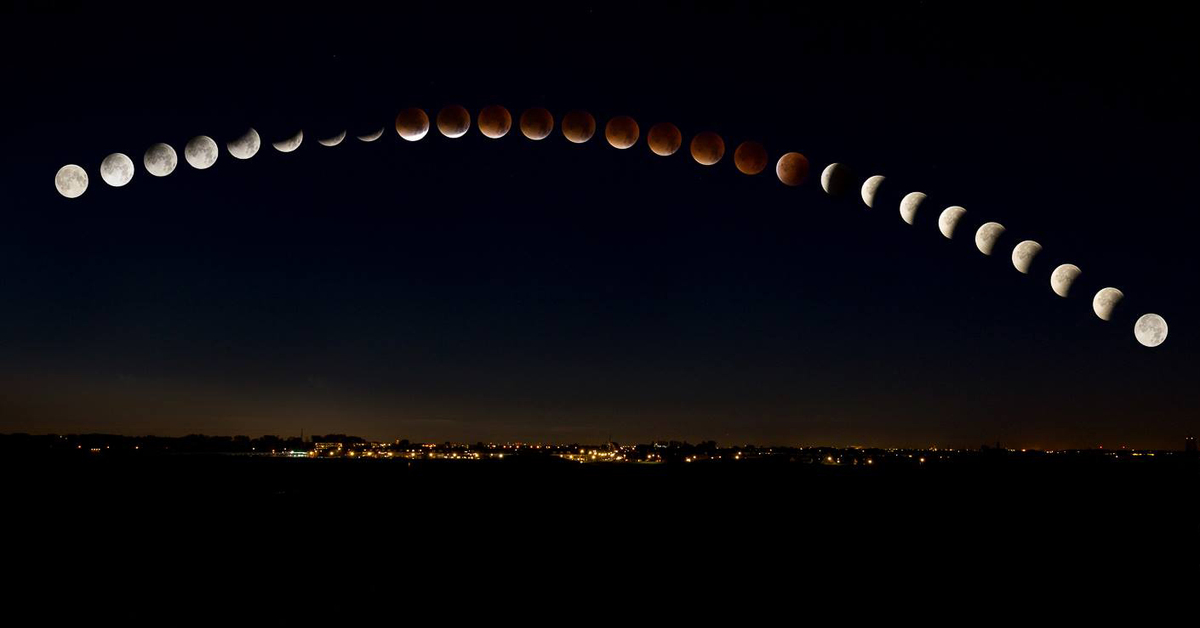 Несколько раз в течении ночи. Траектория Луны аналемма. Аналемма Птолемея. Траектория движения Луны на небе. Фото Луны.