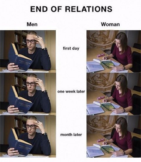Как расстаются девушки и парни, если они технари
