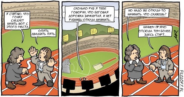 Дедукция vs диалектика