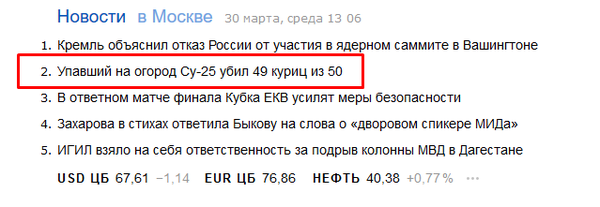 Angry birds ��-������