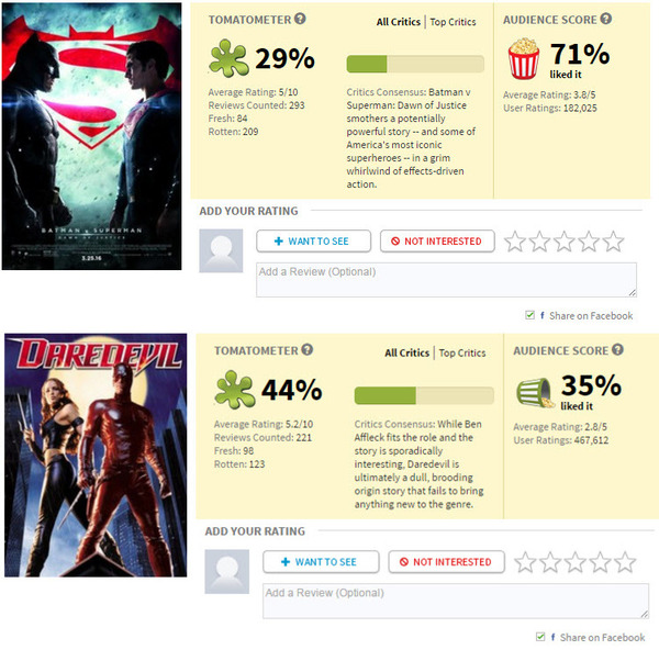 Что-то тут не так