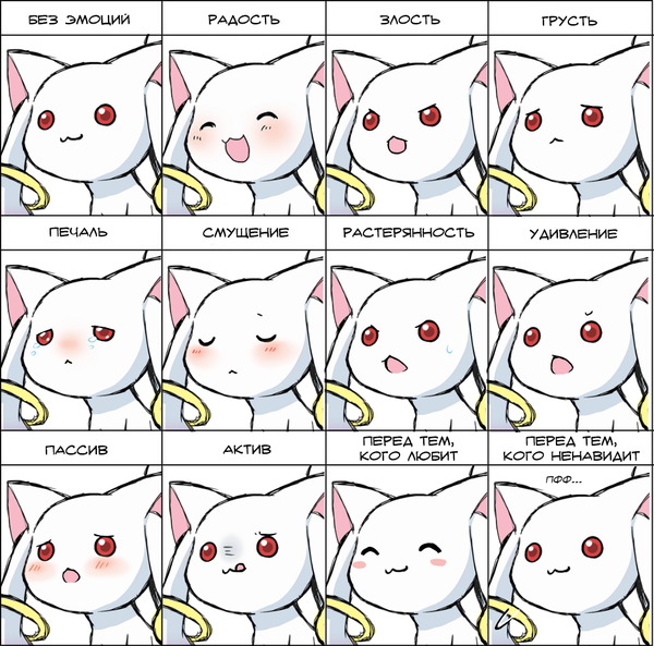    , , Mahou Shoujo Madoka Magica, Kyubey