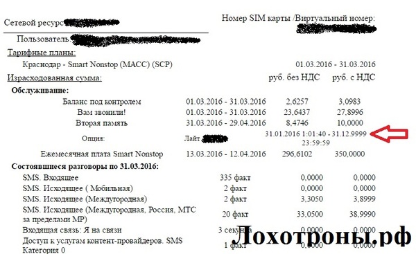 МТС планирует работать вечно.