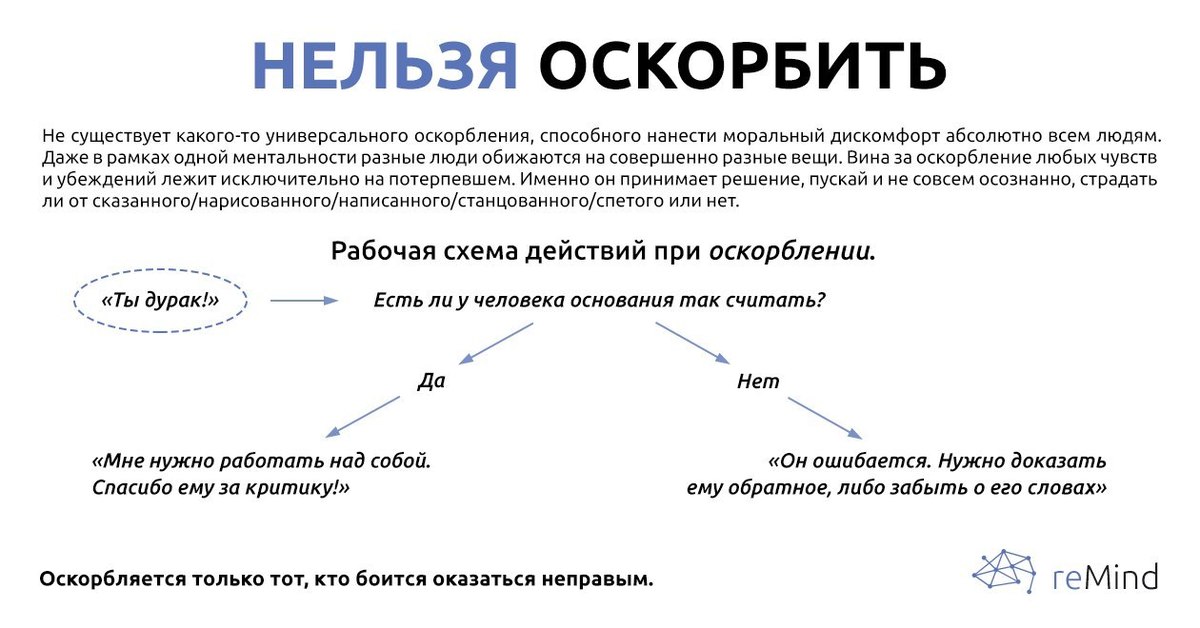 Оскорбили дурой