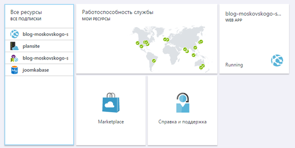 Как я свой первый сайт создал. Сайт, Рукокрив, Кривожор, Зато все, Своими руками, Microsoft, Joomla, Длиннопост