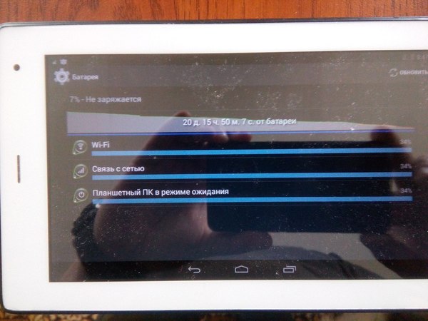 �������, ������� ����